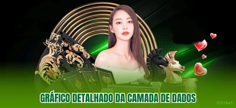 Central de dúvidas rápidas sobre o app 0101bet